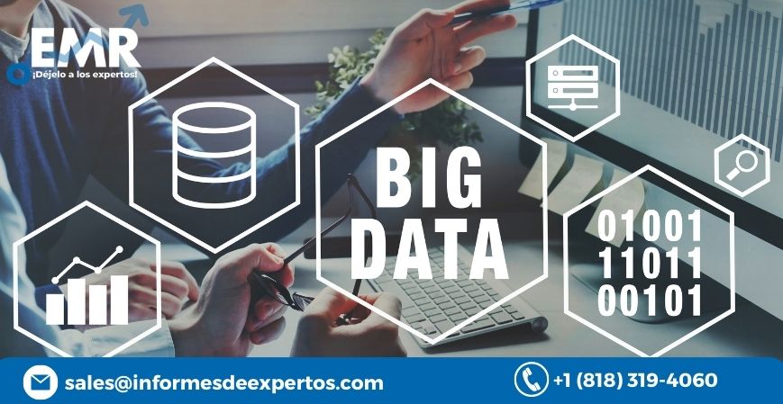 Global Big Data Market