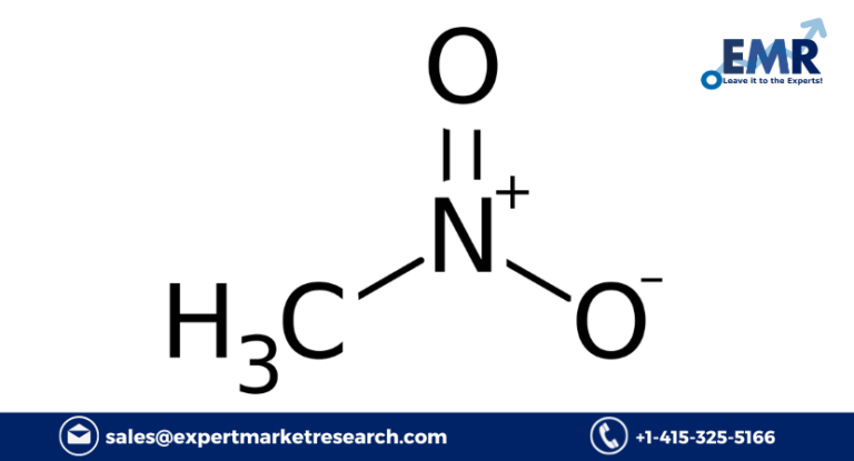 Nitromethane Market