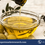 South Asia Olive Oil Market