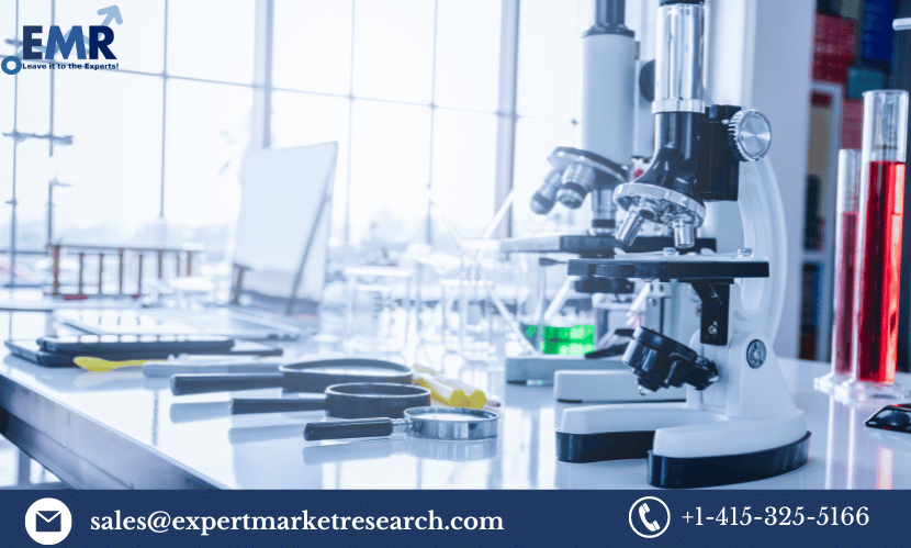 Laboratory Equipment Market